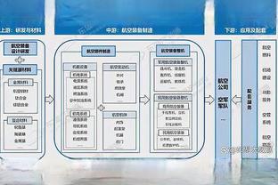 必威买球截图3